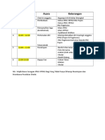 Rdwn Study Banding