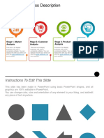 Business Process Description: 4 Stage Analysis