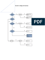 ANEXO 4. FLUJO ELECCION DE CODIGO DE BARRAS.pdf