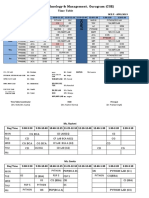 DPG Institute of Technology & Management, Gurugram (CSE) : Time Table