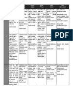 Himnos institucionales en los periodos de transición