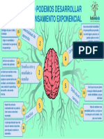 Como desarrollar el cerebro exponencial