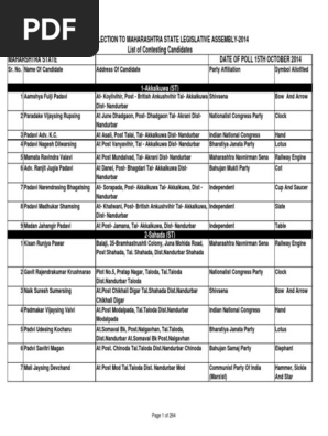 Candidatelistfinalpdf Politics Of India Political Parties