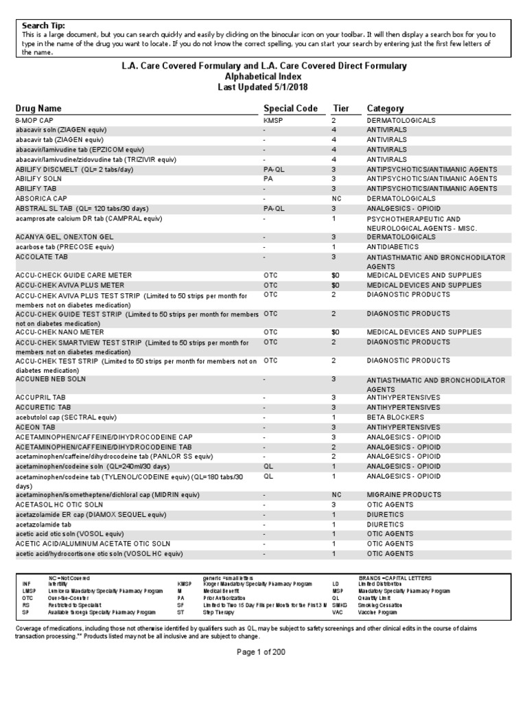 La Care Formulary PDF Over The Counter Drug Organic Compounds