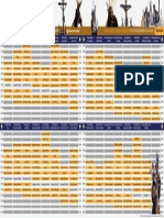 Horarios e Itinerarios de La Magna de Córdoba 2019