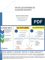 evaluaciones docentes