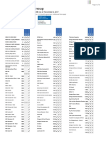 Uverse Channel Lineup