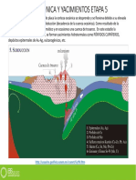 TECTONISMO