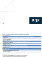 Costos Variables CCTT