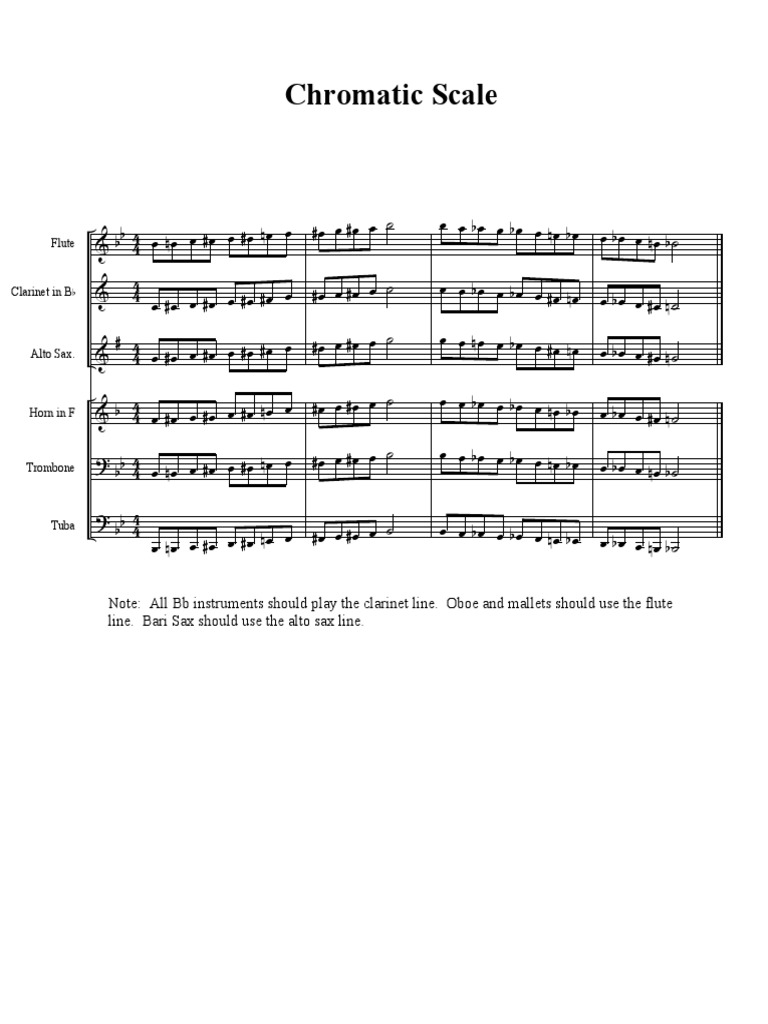 Chromatic Scale Line. Bari Sax Should Use The Alto Sax Line PDF