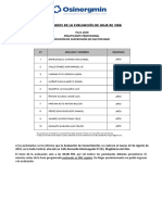 P121-2019 Practicante Profesional División de Supervisión de Electricidad