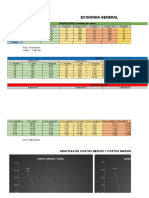 Economia General: PRODUCCION (Toneladas de Cobre)