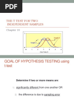 The T Test For Two Independent Samples