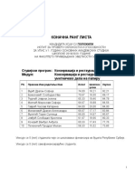 Konacna Rang Lista 2019-2020