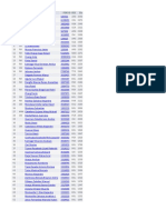 Ranking Inicial No. Nombre Fide-Id Fed Elo