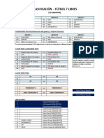 Clasificación