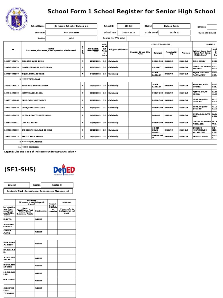 Senior High School Register 2019-2020 | PDF