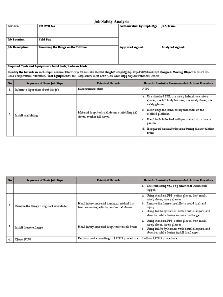 Jsa Scaffold PDF Personal Protective Equipment Safety