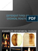 Different Types of Chemical Reaction