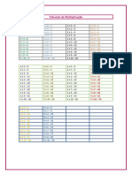 Tabuada de Multiplicação