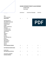 Income Statement (Profit & Loss Statement) : Business Name Time Periods Category