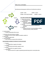 Lesson 1 Communication Process Handout 1 TC