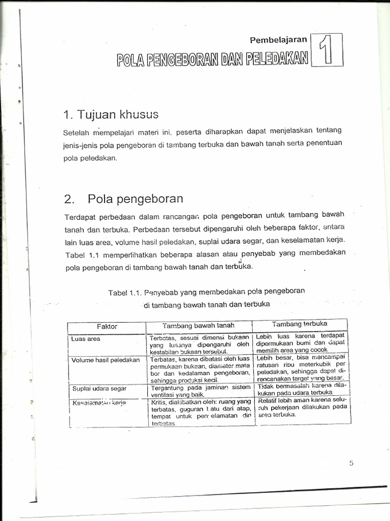 13.pola Pemboran Dan Peledakan | PDF