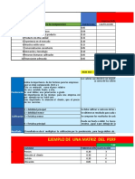 Matriz Posición Competitiva