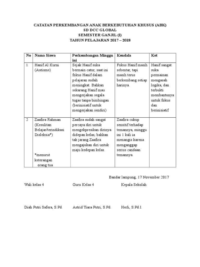 Catatan Perkembangan Anak Berkebutuhan Khusus