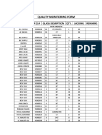 Quality Monitoring Form: Customer P.O.# Glass Desription Qty. Lacking Remarks