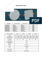 Premia Panel Lights Guide with Specs and Prices