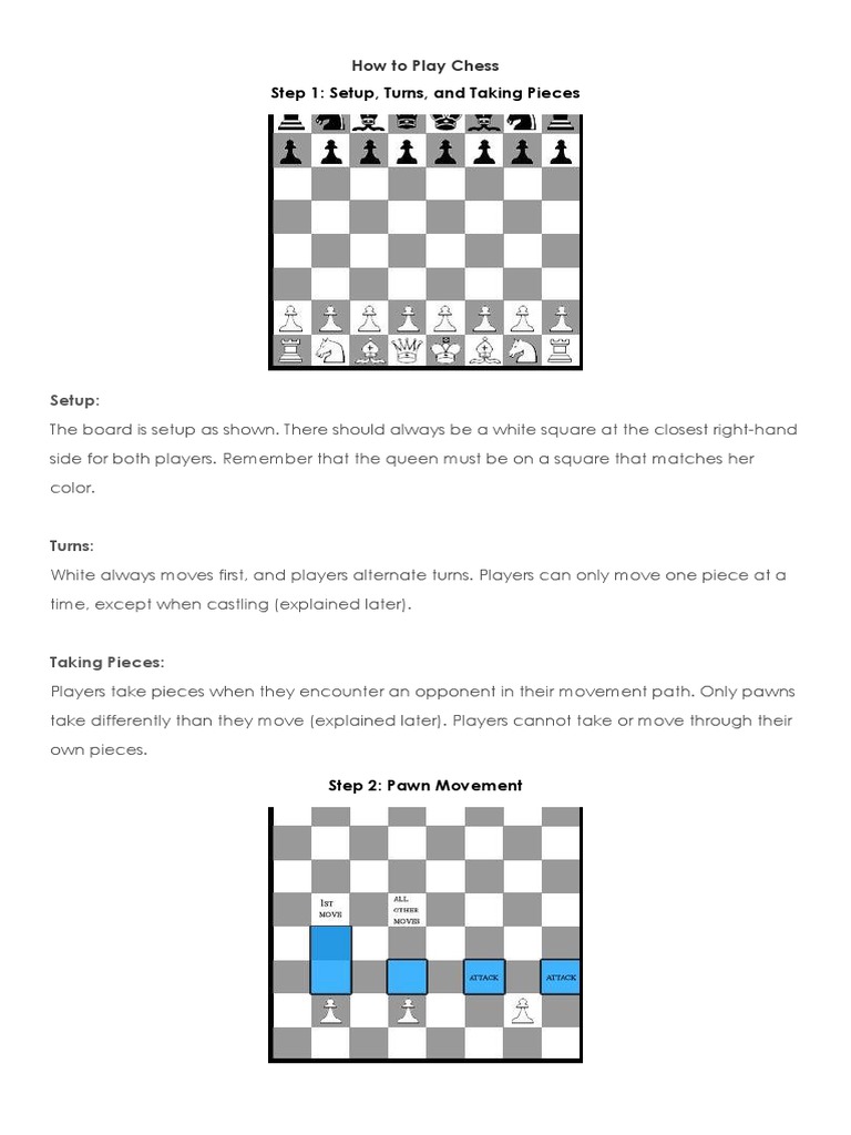 Chess & Strategy: The Guide for Chess Beginners – Chess Chivalry