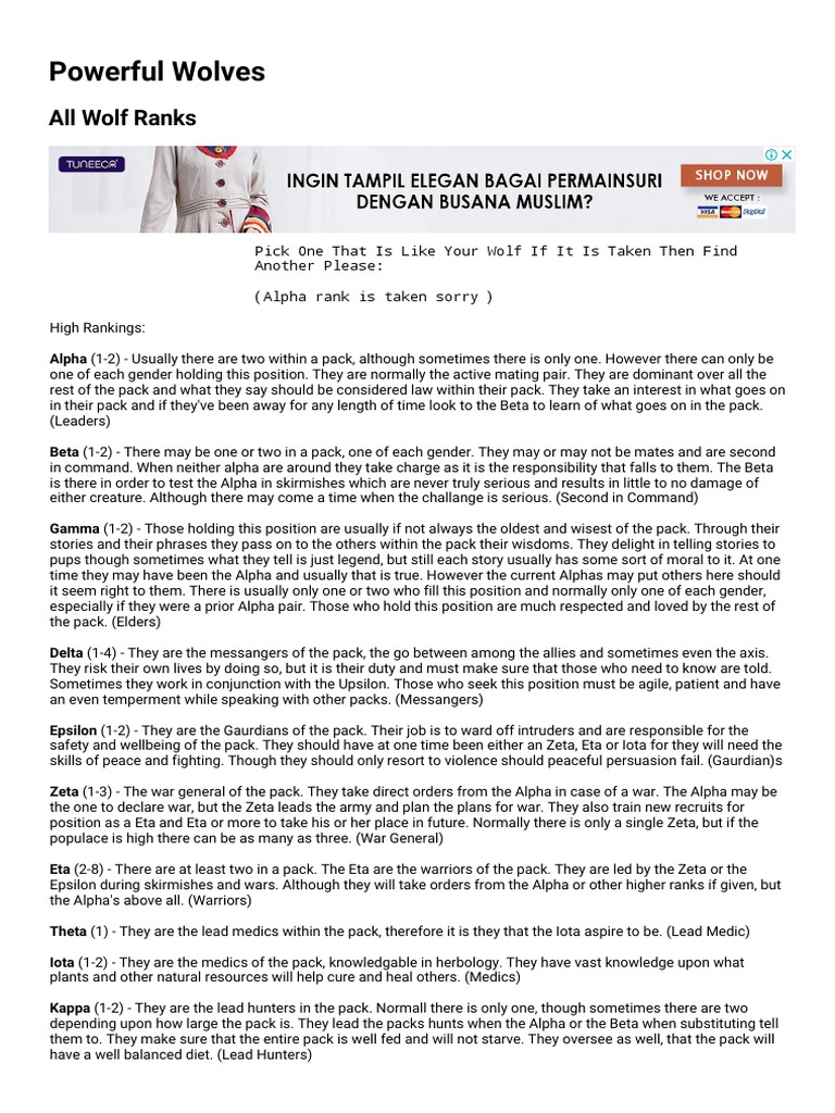 A Comprehensive Guide to the Ranks and Roles of a Wolf Pack PDF Pack (Canine)