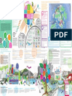 Conceptual Spatial Framework For Hong Kong 2030+