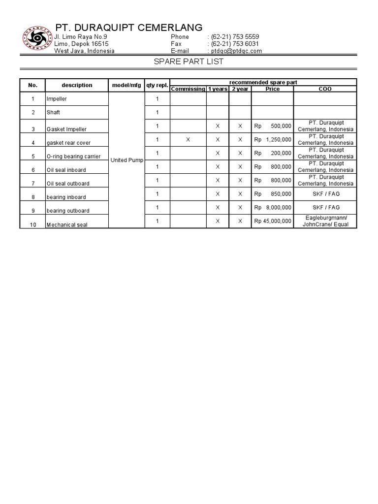 Pt. Duraquipt Cemerlang: Spare Part List | PDF | Joining | Mechanical ...