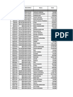 Potongan Koperasi Juni 2019