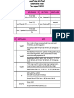 Jadwal PH Kls 2 Tema 2 SD SABILILLAH SDA