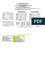 Jadwal Pelajaran