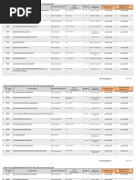 PCAB List of Licensed Contractors For CFY 2017-2018