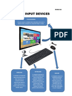 Input Devices: Touchscreen