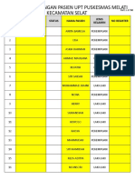 Revisi Rekam Medis September 2018