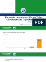 Encuesta de Satisfacción de Taller Competencias Digitales Docentes