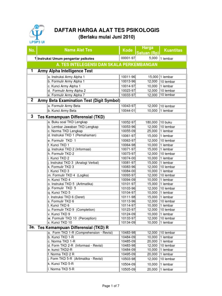 Daftar Harga Alat Tes Psikologi 01 Juni 2010