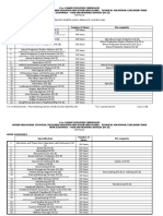 Food and Beverage Services NC II CG.pdf
