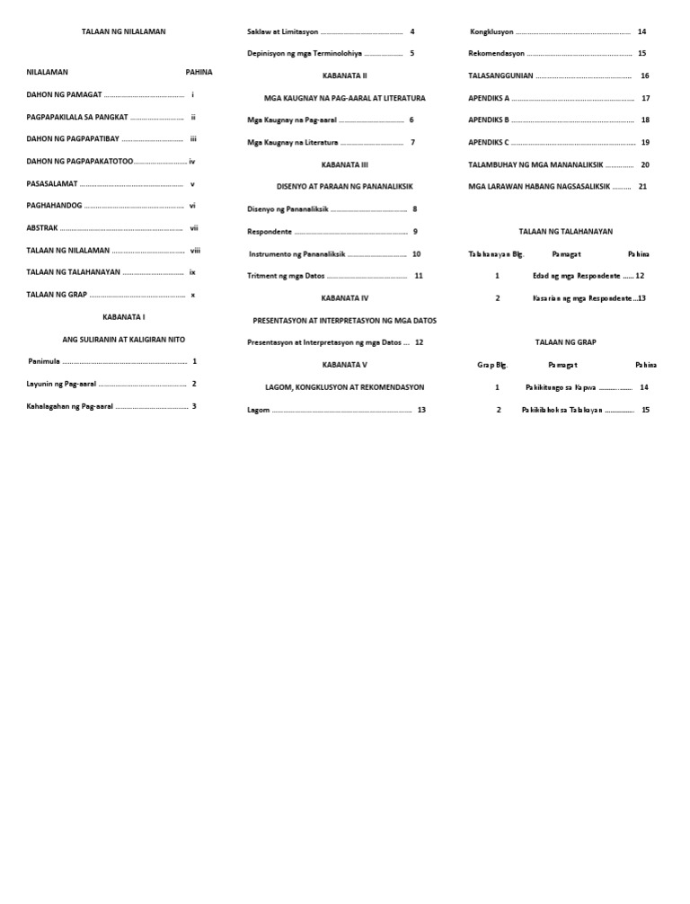 Talaan NG Nilalaman Format | PDF