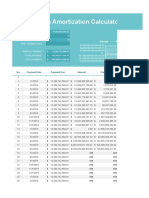 Loan Amortization Calculator: No. Payment Date Payment Due Interest Principal