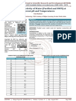 Review Conductivity of Water Purified and SWFI at Different PH and Temperatures