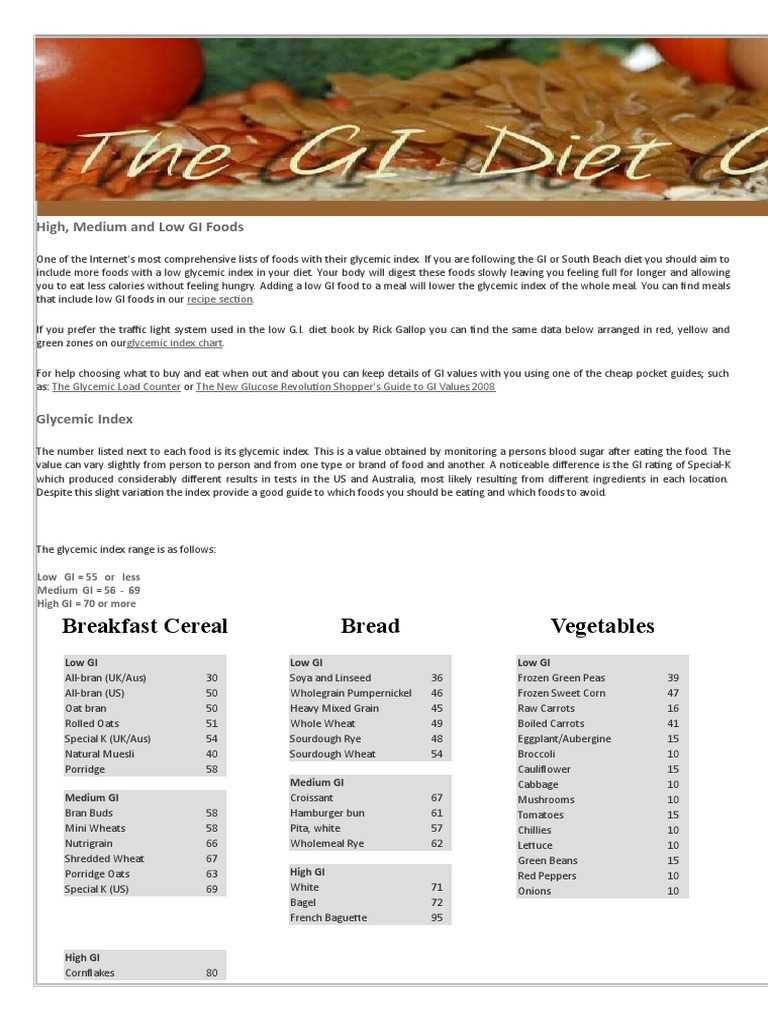 Breakfast Cereal Bread Vegetables High, Medium and Low GI Foods