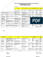 Program Kerja Jurusan