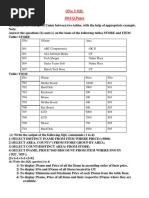 Qno. 5 SQL 2014 Q.Paper: (B) Write The SQL Queries (1 To 4)